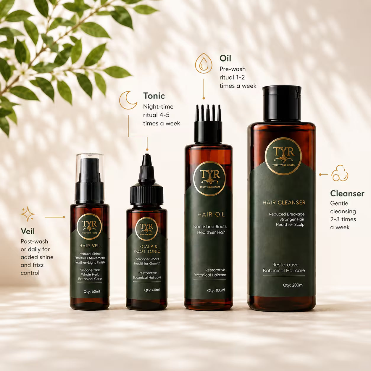 TYR Hair Restoration System